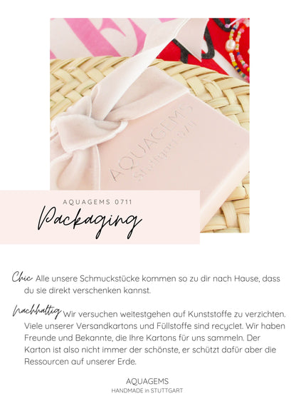AQUAGEMS 0711 Packaging Info